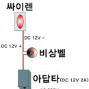 ● 어르신을 위한 위급상황 대비 비상벨 ● 이미지