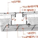 건축사사무소 유안 이미지