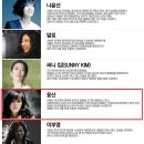"웅산" 한국의 재즈디바 투표해주세요[재즈팬과 재즈연주자가 함께하는 리더스폴 2012] 이미지