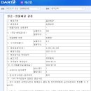 에스엠전자 이미지