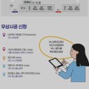 입주박람회(입주박람회 주관사 홍대INT기획)방문 후기