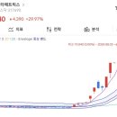 동운메딕스 이미지