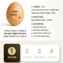 농업회사법인 효향 | 난각1번 유정란 추천: HACCP 유정란 20구 구매 후기, 농업회사법인 양계장청년 주식회사
