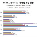 해적 PC 이미지