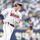 김재환