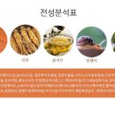 미소코스메틱 이미지
