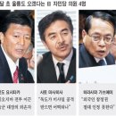 남경의원 이미지