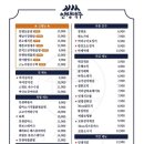 인쌩맥주 파주운정초롱꽃마을점 이미지