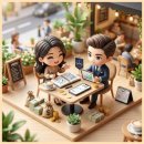 (주)인컴소프트 | 3월 4주 미국 초고배당 YieldMax Group 2 ETF Weekly 분배금 정보!