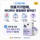 한국의료기종합상사 | 의료기상사·의료기기업체 찾기, 국내의료기기 영업은 어디서 시작할까요?