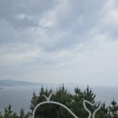 대진해수욕장