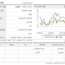 (주)뉴파워프라즈마
