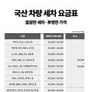 가나세차장 이미지