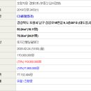상공로 18번길 네이버블로그