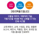 디지털인쇄클릭