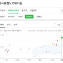 명림약국 이미지