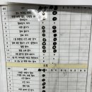 모라명성약국 | 12월 1주