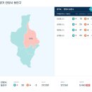 꿈마을작은도서관 | 안양 관양동 일부 단지 분석