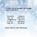 영적꽃다발 - 2019년 2월 이미지