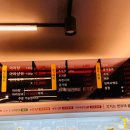 봉곡동127 | 구미 봉곡동 마라탕 아이랑 백탕이랑 매운맛 탕화쿵푸