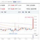 라이트파마 이미지