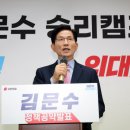 김문수사무소 이미지