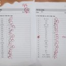 자신감 업 초등영어리딩 이미지