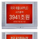 주식회사 디자인랩 이미지