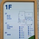 봉화국민체육센터 볼링장 이미지