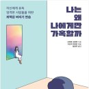 관심가는 인문학 이미지