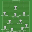 내일 새벽에 리버풀과 아틀레티코 마드리드 경기 있어서 베스트11 이미지