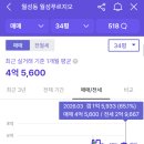 월성푸르지오 이미지