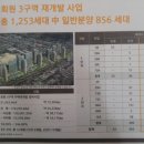 e편한 주유소 이미지