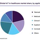 원메디팜 이미지