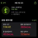 S4CrossFit 이미지