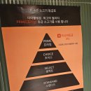 더 마블링 망우목장 | [중랑구 소고기] 더마블링 망우목장-가성비 소고기 맛집(+김치말이국수 굿굿)