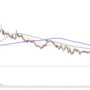 지산  태양광발전소 이미지