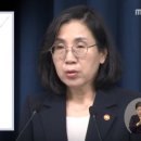 그루밍 사랑 이미지