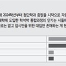 경상국립대교원노동조합 이미지