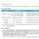 수라운지