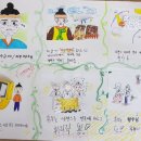 놀부광고디자인