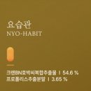 요습관 효능, 부작용, 후기, 내돈내산 제품 분석 정보