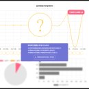 강남라렌의원 이미지