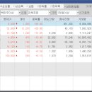 주성기공 네이버블로그