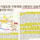 시티월드상가 이미지