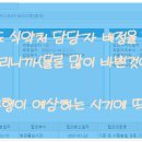 GBHK 행정사사무소 이미지