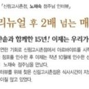 한솥도시락 신림고시촌점 네이버블로그