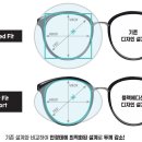 다비치안경 위례신도시점 이미지