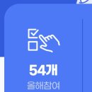 테크로 | 패널파워 수익 인증 | 설문조사 앱테크로 총 203,000원 벌어본 실제 후기