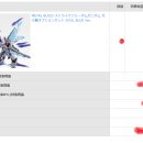 빛날개 네이버블로그
